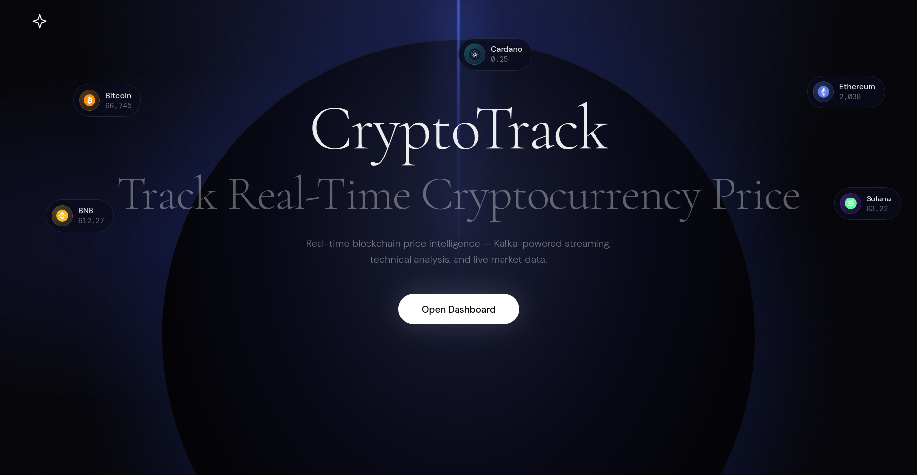 CryptoTrack